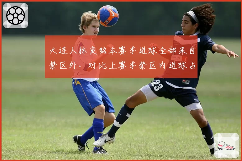 大连人林良铭本赛季进球全部来自禁区外，对比上赛季禁区内进球占比下降